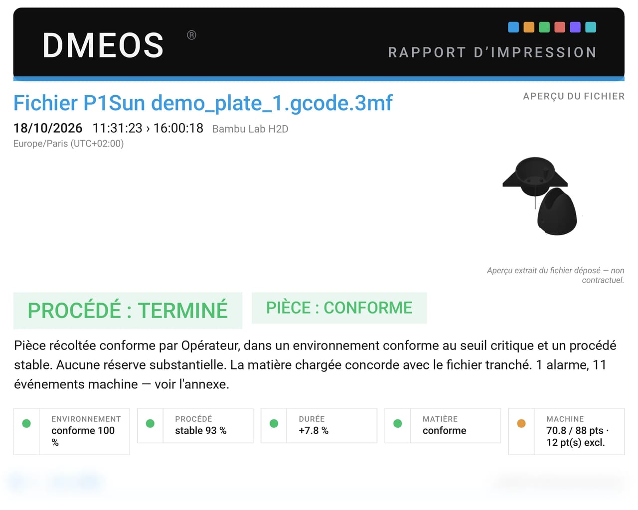 Extrait de la première page d'un rapport d'impression : en-tête, fichier, machine, verdict sur le procédé et sur la pièce, résumé et cinq indicateurs. Le rapport complet se montre en démonstration.